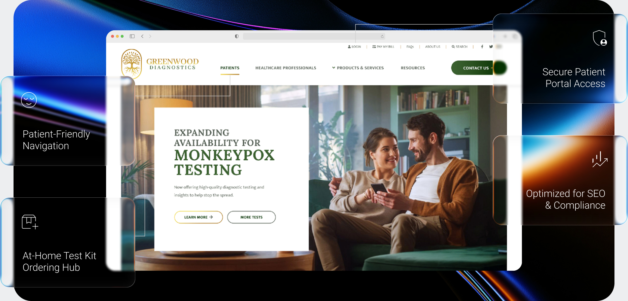 Greenwood Website